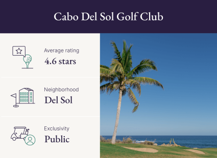 A graphic showcases the average rating, location and exclusivity level of Del Sol Golf Club, one of the top Cabo San Lucas golf courses.