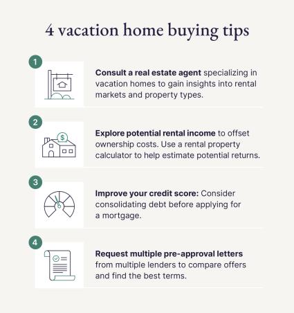 An illustrated list breaks down tips for how to buy a vacation home. 