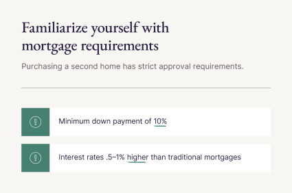An image displays two mortgage requirements people must meet when answering the question, “Can I afford a second home?”
