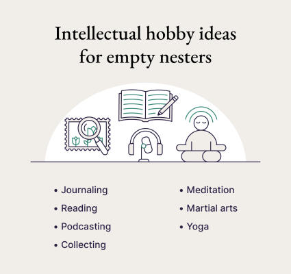A graphic shows the top intellectual hobbies for empty nesters