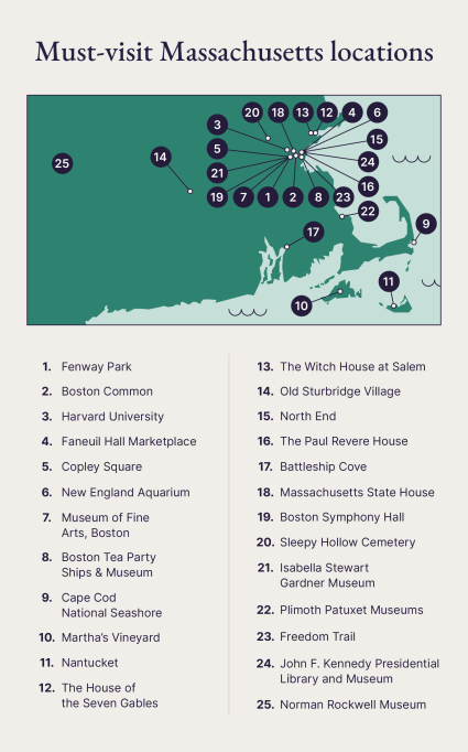 An illustrated map displays different places to find things to do in Massachusetts.