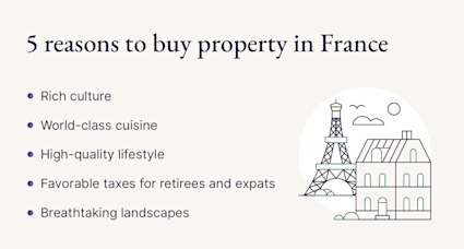 A graphic lists the reasons why buying property in France is beneficial.