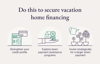 A graphic shares tips to secure vacation home financing.