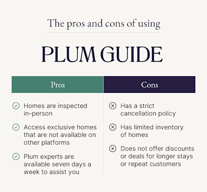 A graphic shoes the pros and cons of using Plum Guide to help those researching Plum Guide alternatives.