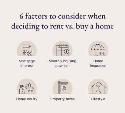 Renting a House vs. Renting an Apartment: Which to Choose