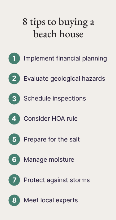 A graphic illustrates the four steps to buying a beach house.