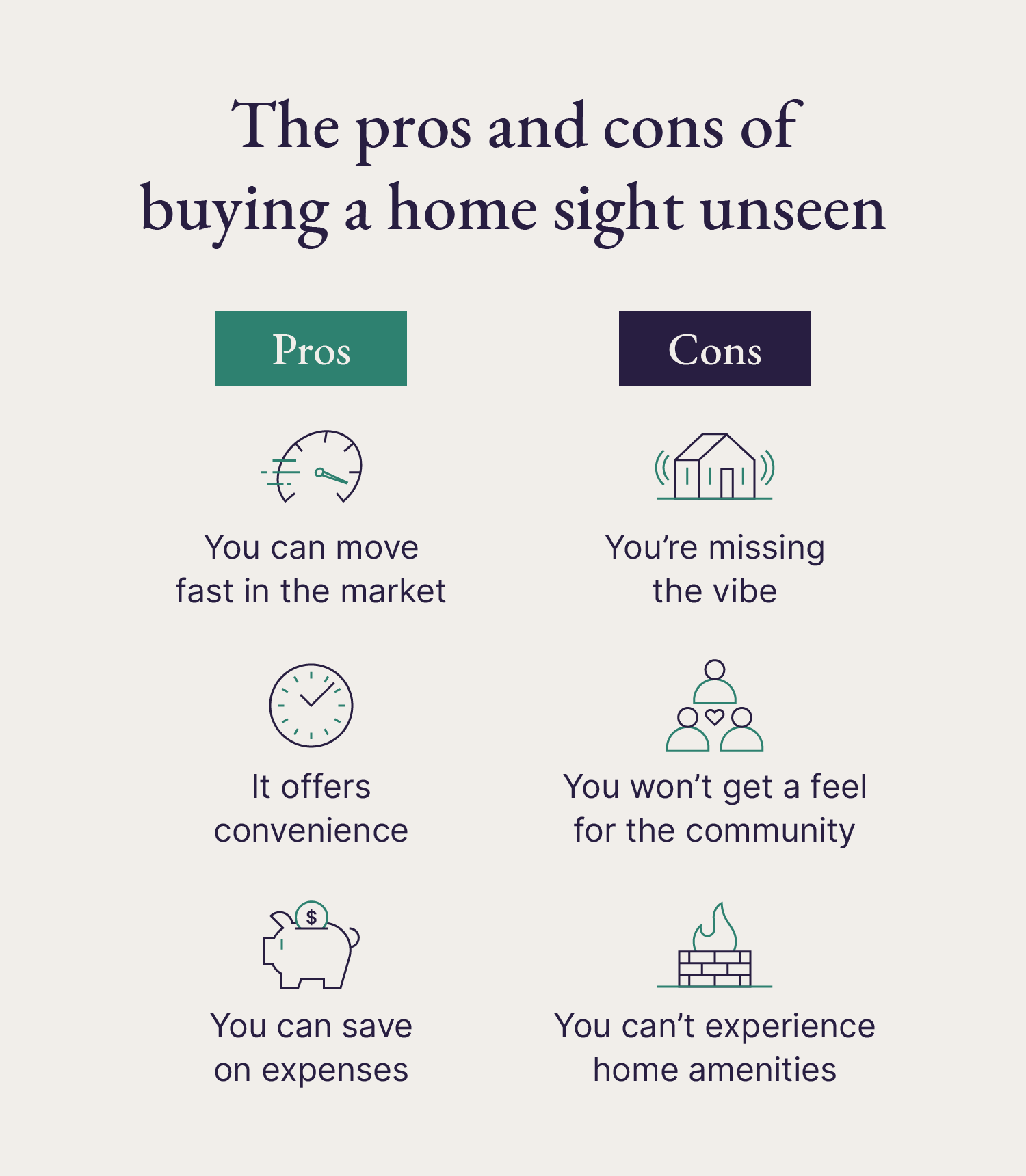 Buying A House Sight Unseen: Tips & Risks | Pacaso | Pacaso