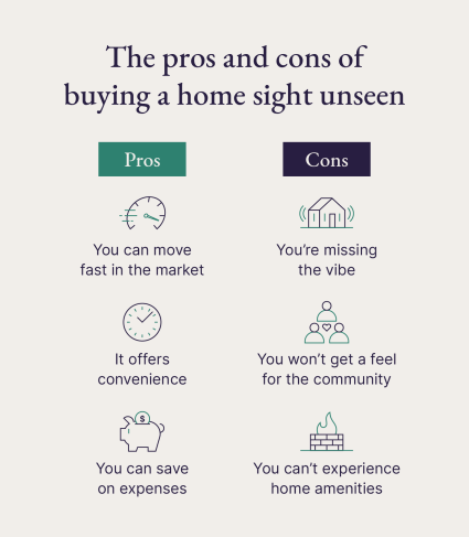 A graphic shows the pros and cons of buying a house sight unseen.