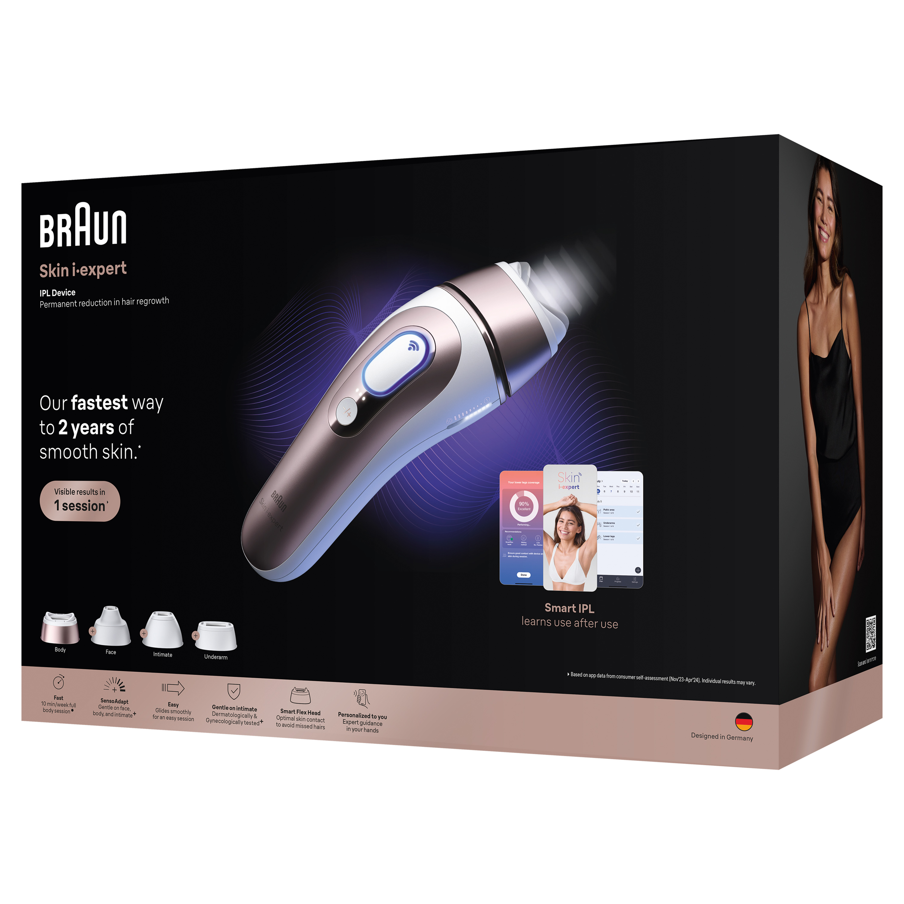 Discover Braun Smart Skin i·expert IPL devices | Braun UK