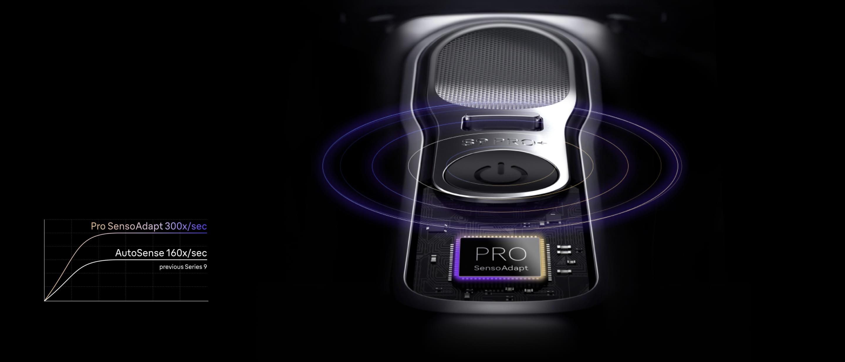 Braun Series 9 Pro+ 9477cc thumbnail 3