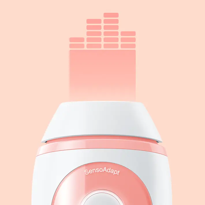 The safest IPL thanks to SensoAdapt technology The safest IPL thanks to SensoAdapt technology