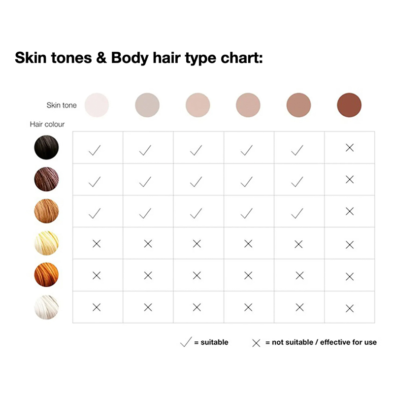 hair color for skin tone chart