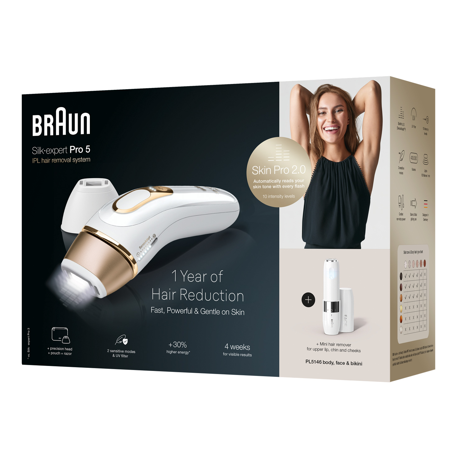 ブラウン Silk expert Pro 5 ブラウン シルクエキスパートプロ5 IPL ムダ毛処理 光美容器