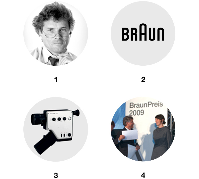 Not just a matter of form - Braunデザイン Braun designers | Braun UK
