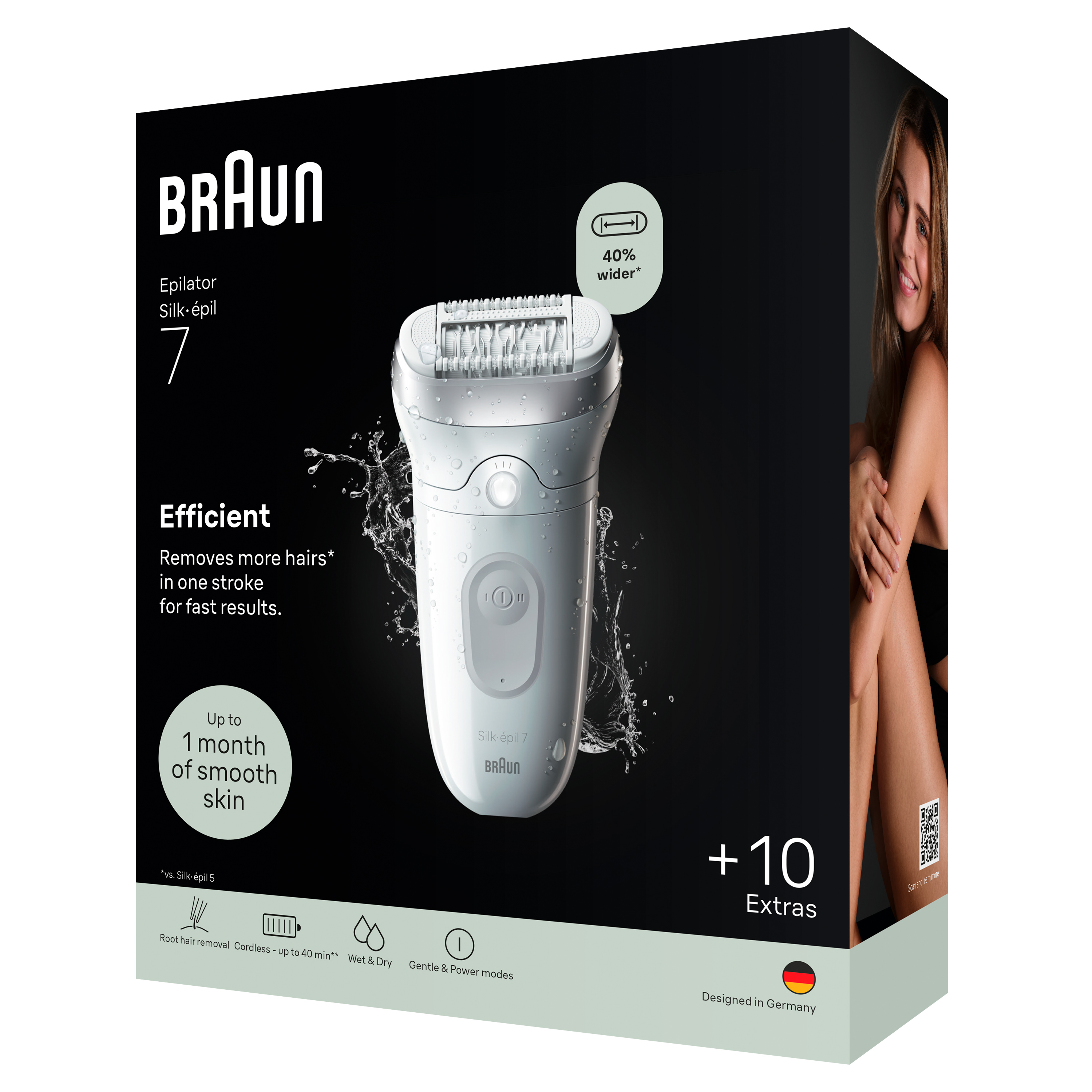 【新品】Braun silk・epil7(ブラウン シルク・エピル7) Braun Silk·épil 7 | Braun UK