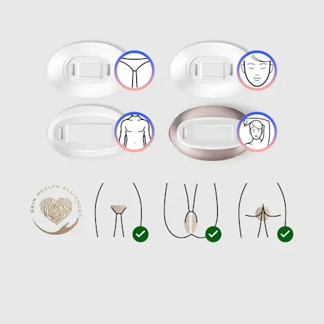 Четыре различные насадки IPL для лица, туловища, подмышек и лобковой области