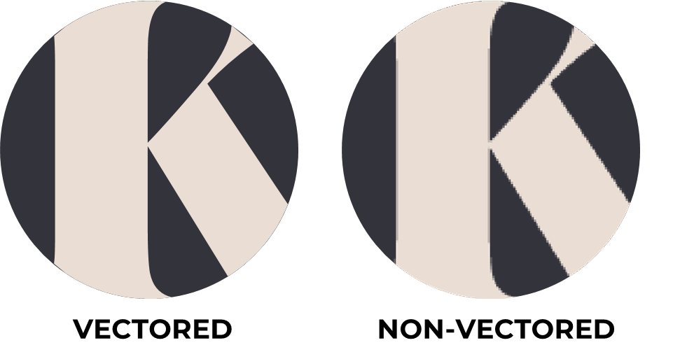 KC vector comparison