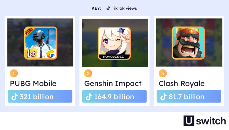 file manager subway surf all boards｜TikTok Search