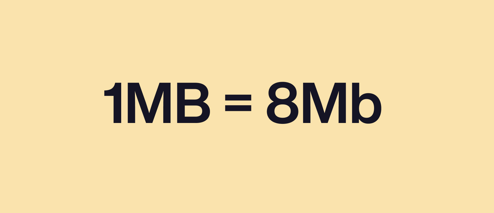 How Many MB in a GB & What is a Byte