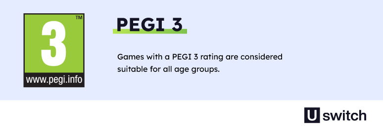 Parent ratings for parent website and prototype levels 1 and 2.