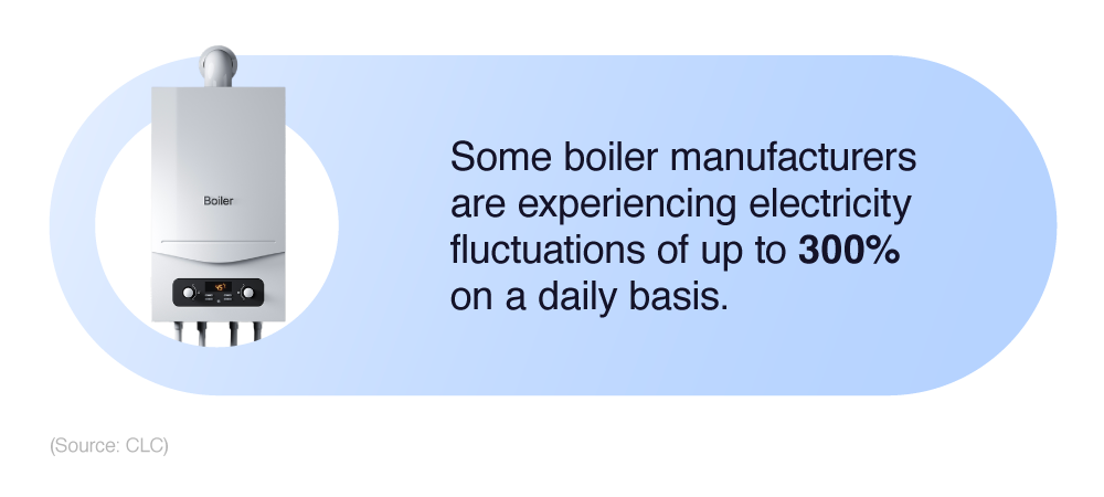 UK Boiler Statistics 2023 - Top Boiler Facts and Stats
