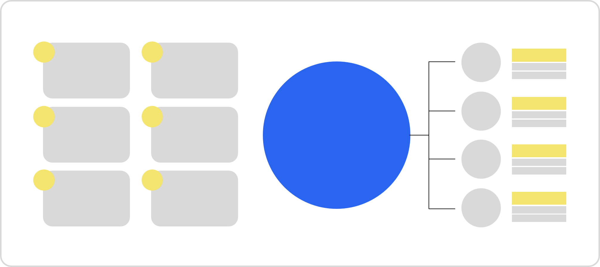 The Art of Transforming Complex Information into Simple Graphics