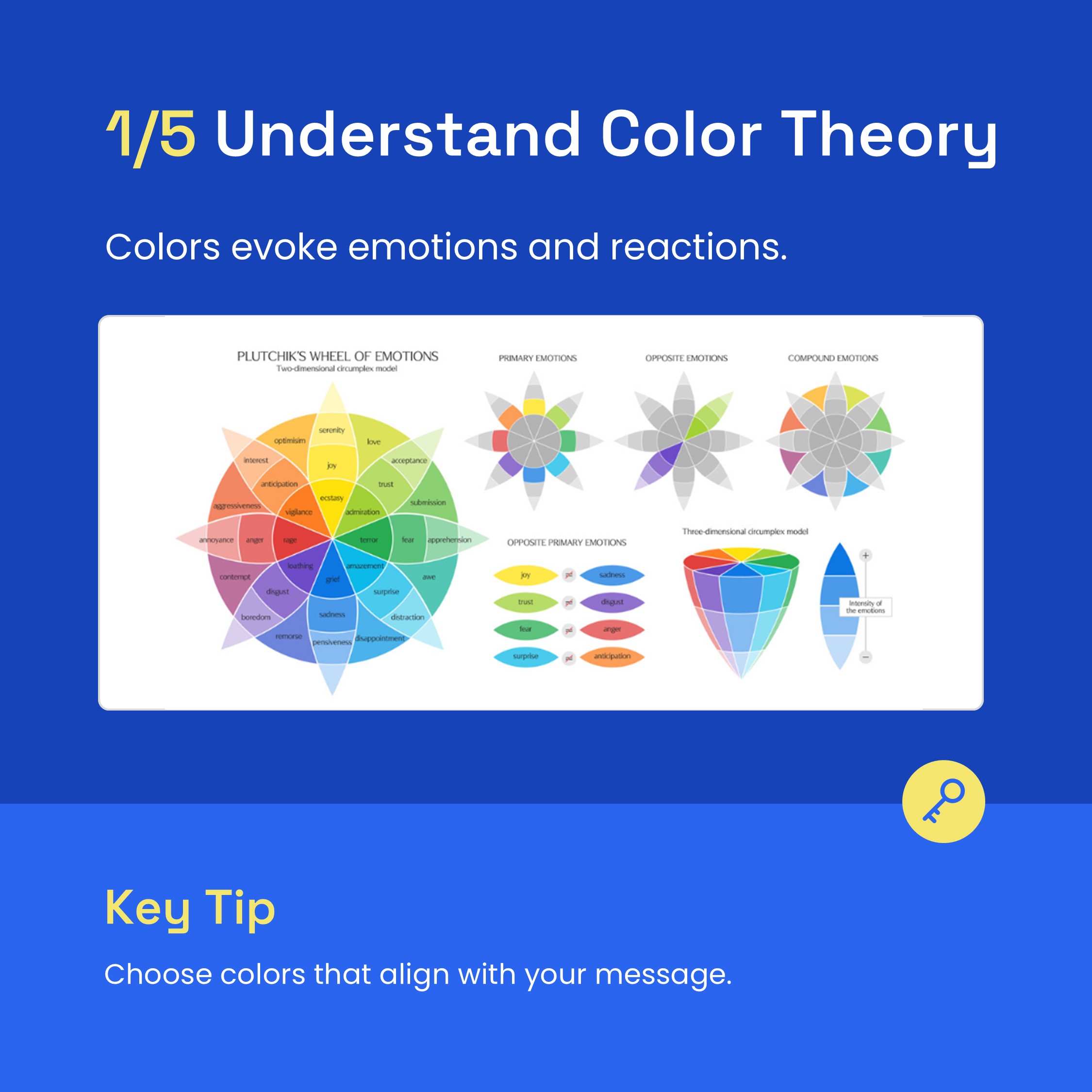 Effective Use of Color Theory in Presentations