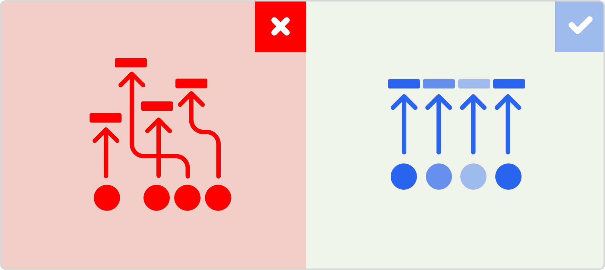 The Art of Transforming Complex Information into Simple Graphics