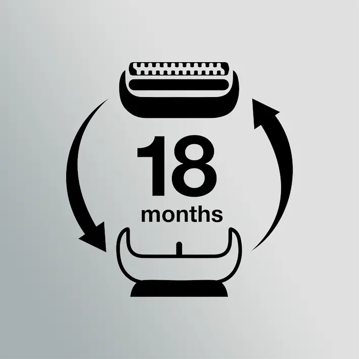 Vervang iedere 18 maanden Vervang iedere 18 maanden