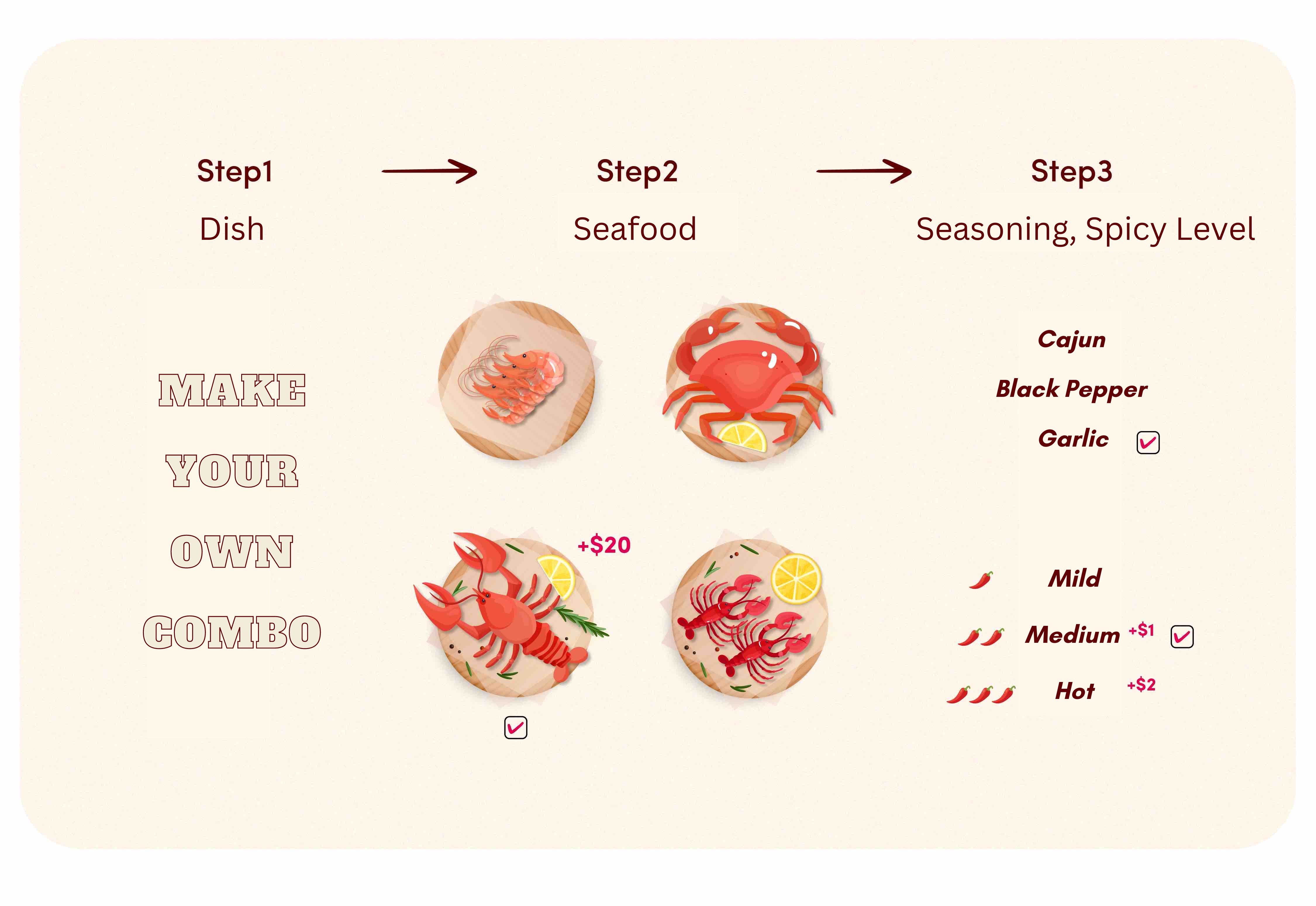 pos-menu-management-three-layer-cajun-seafood