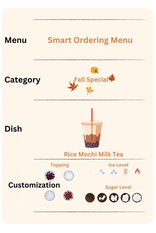 chowbus-pos-product-update-create-dish-boba-tea