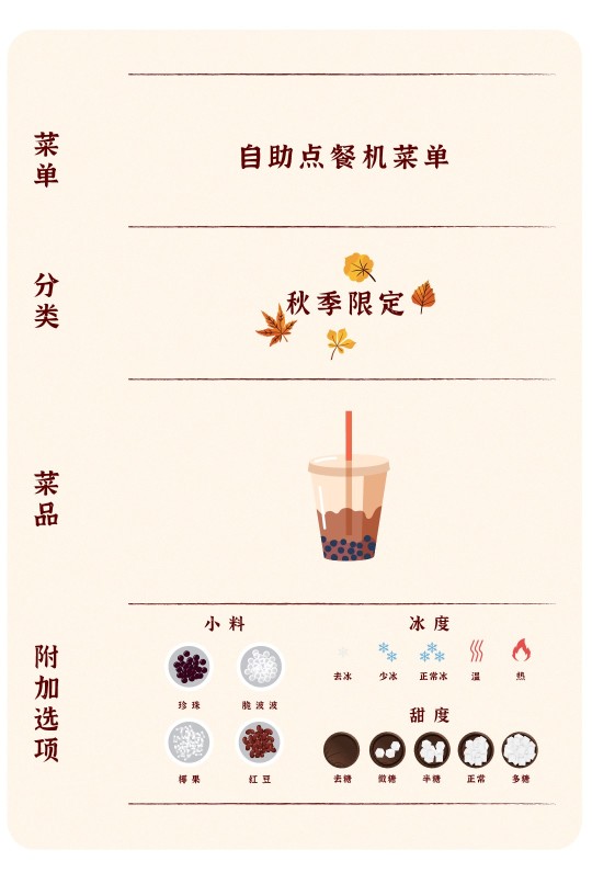 chowbus-pos-product-update-create-dish-boba-tea