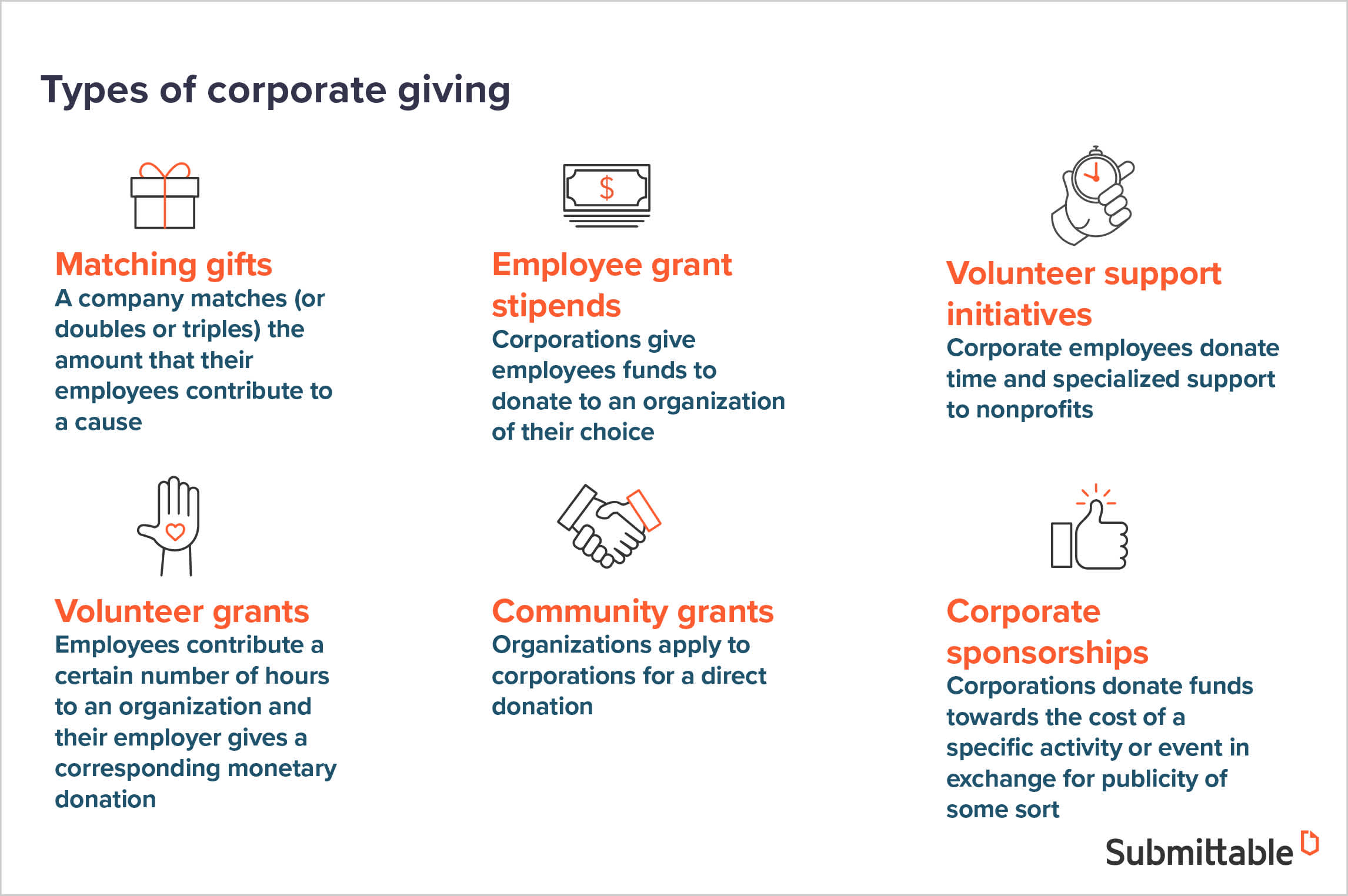 corporate philanthropy