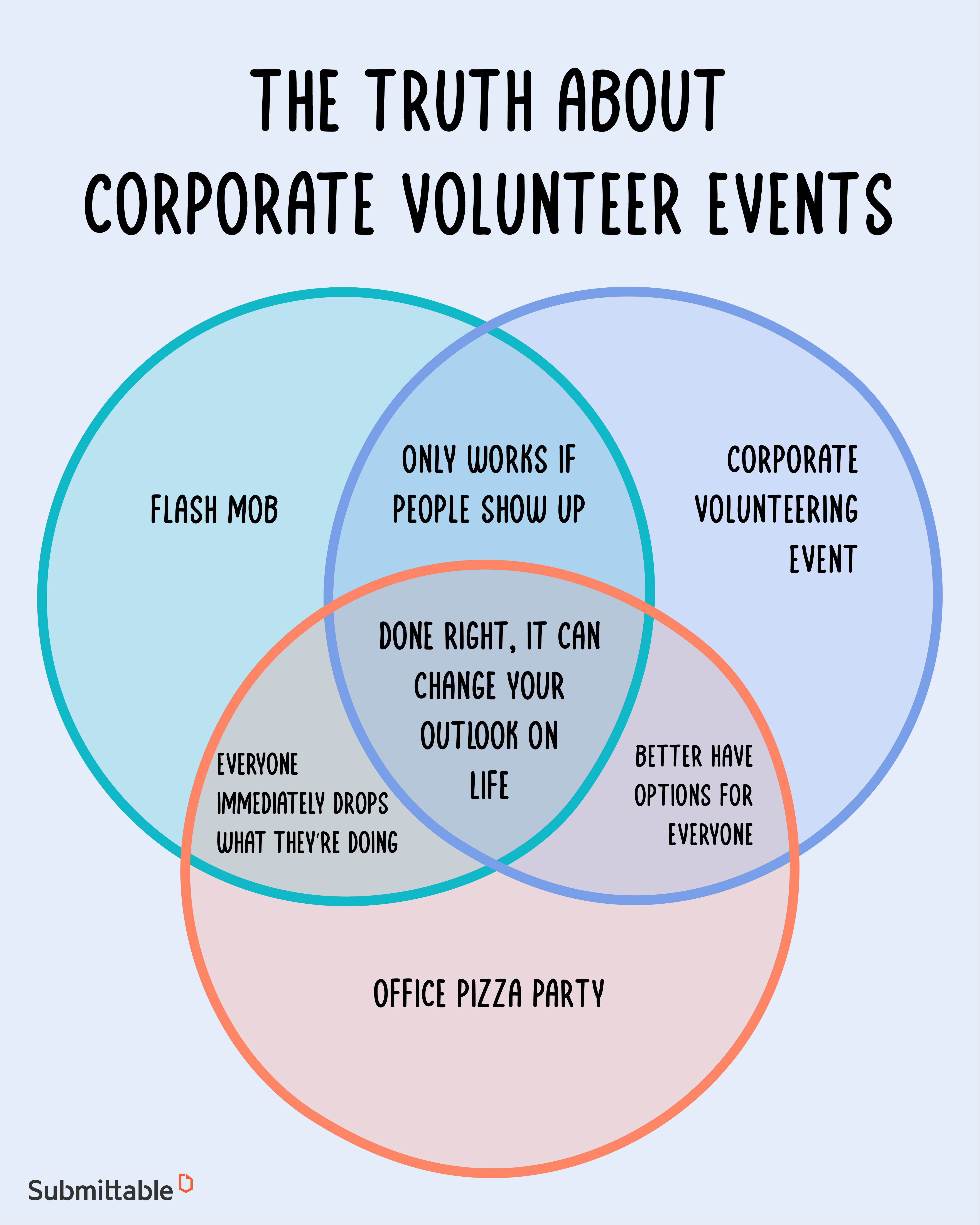 Cartoon: The truth about corporate volunteering