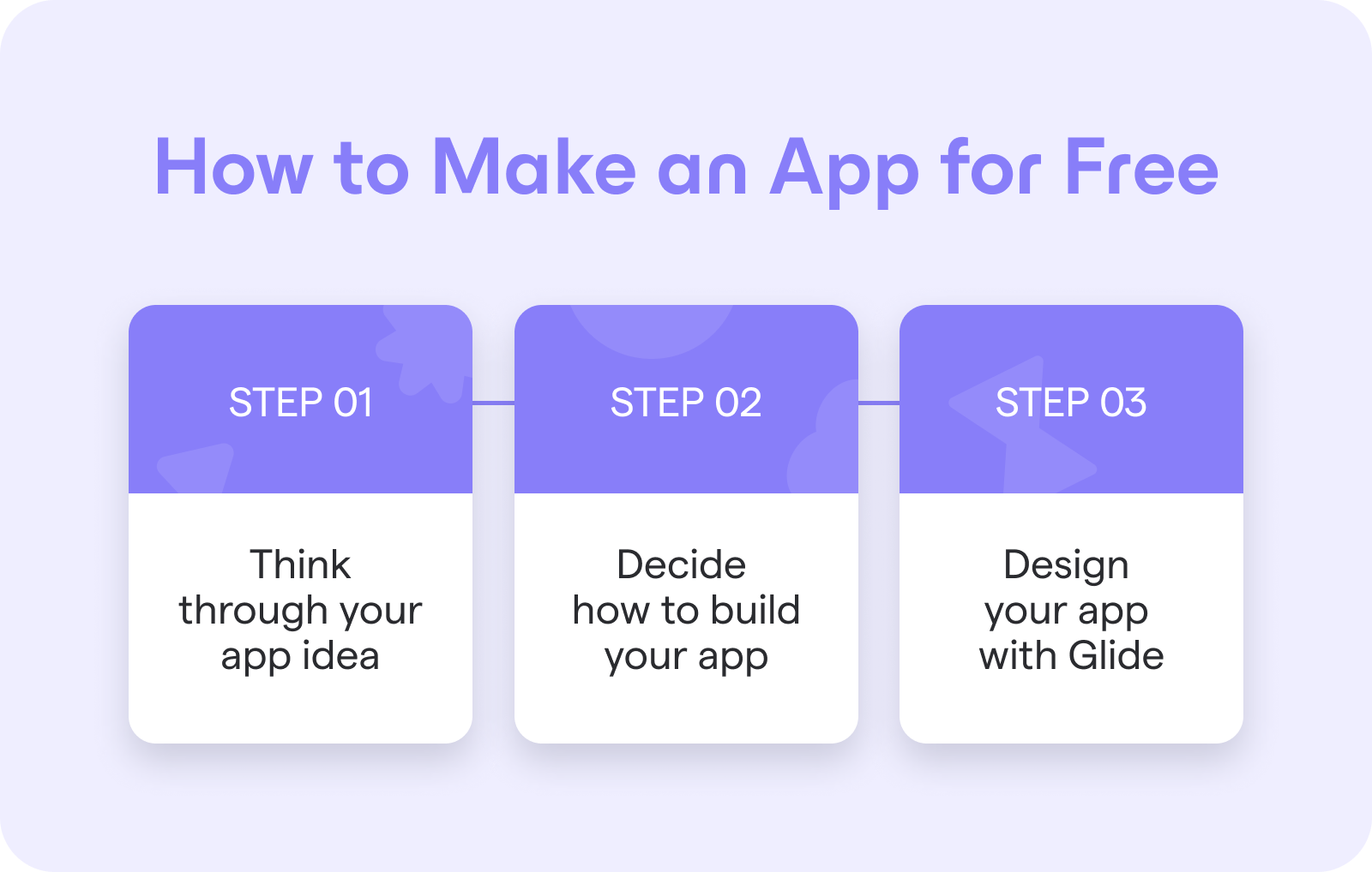 How to Make an App for Free in 2023 in 3 Easy Steps Glide Blog