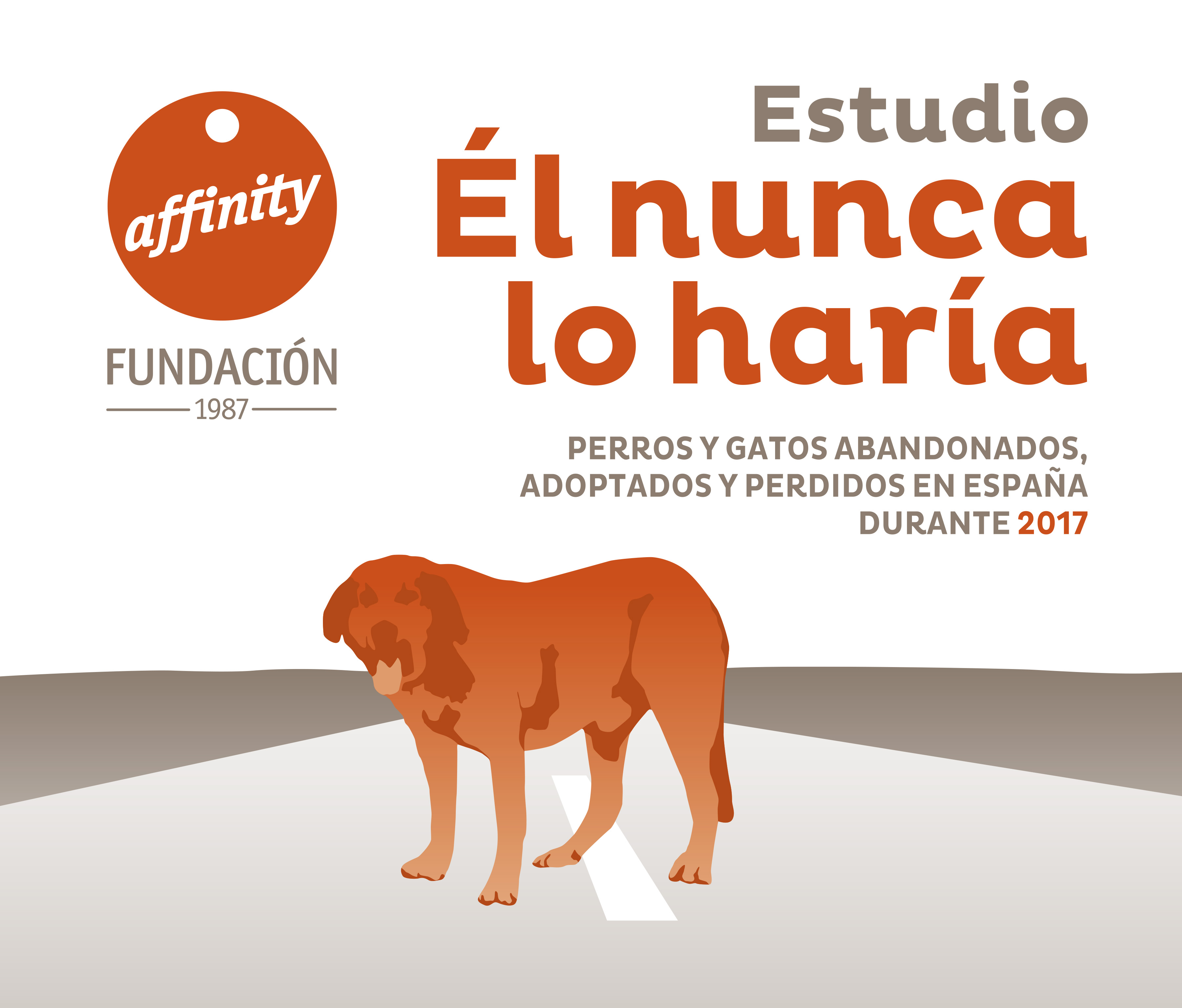 A Mi Gato Le Dan Espasmos