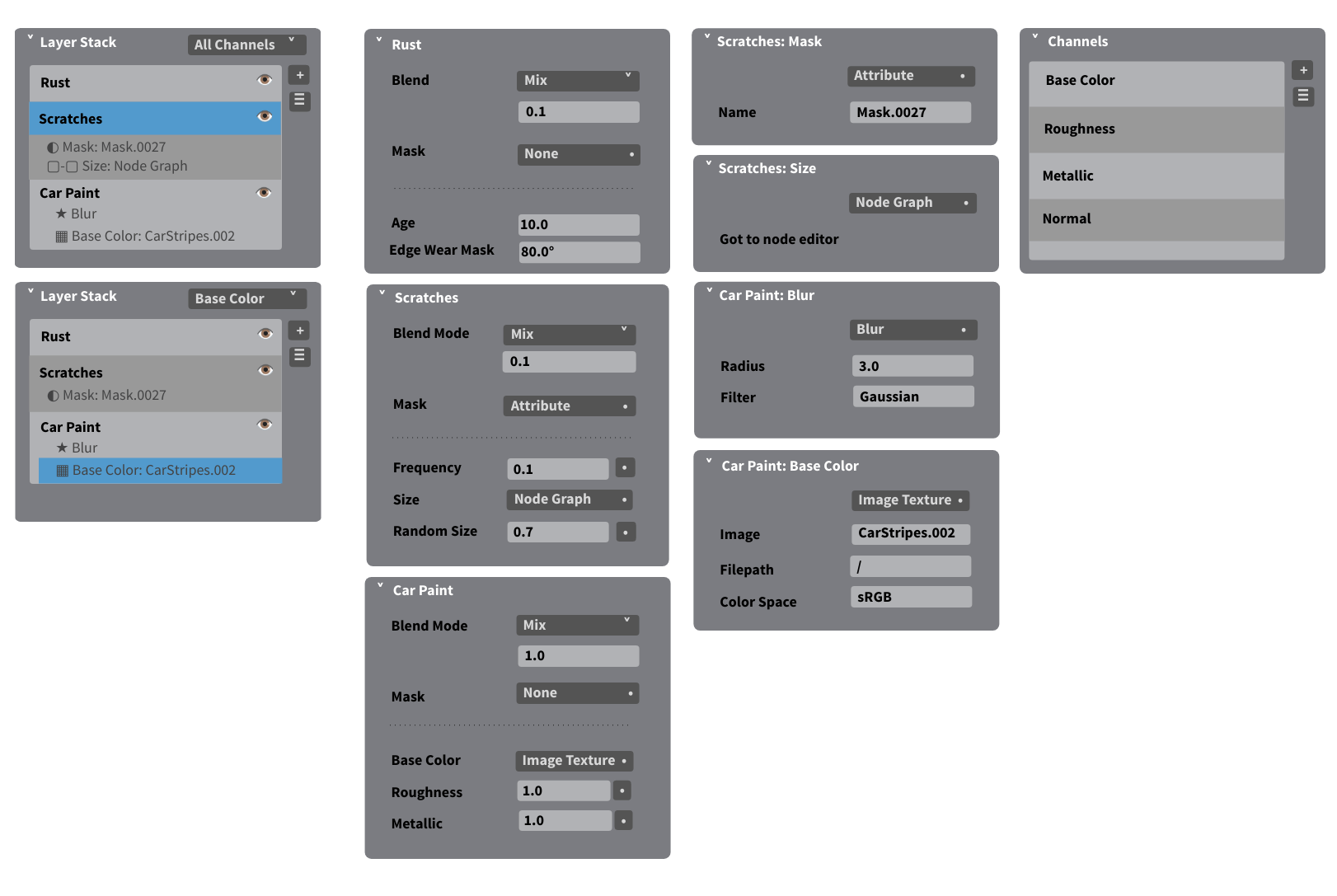 blender 3.0纹理属性编辑器