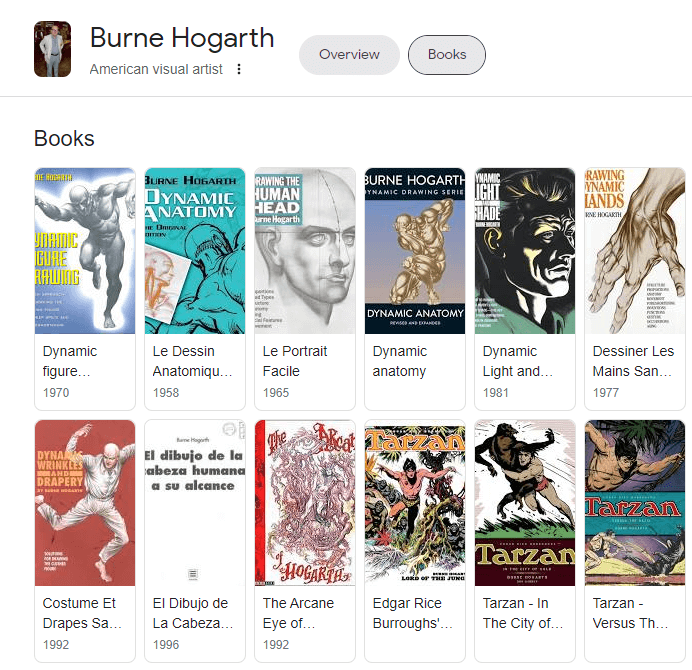 Burne Hogarth系列书籍