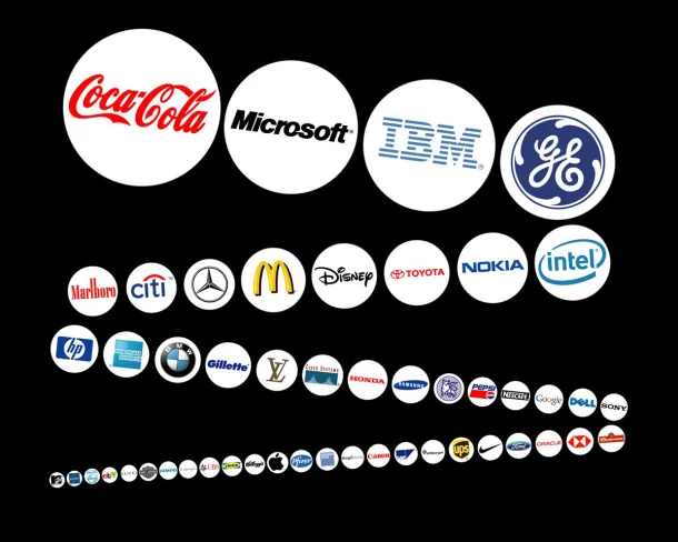 Marketup