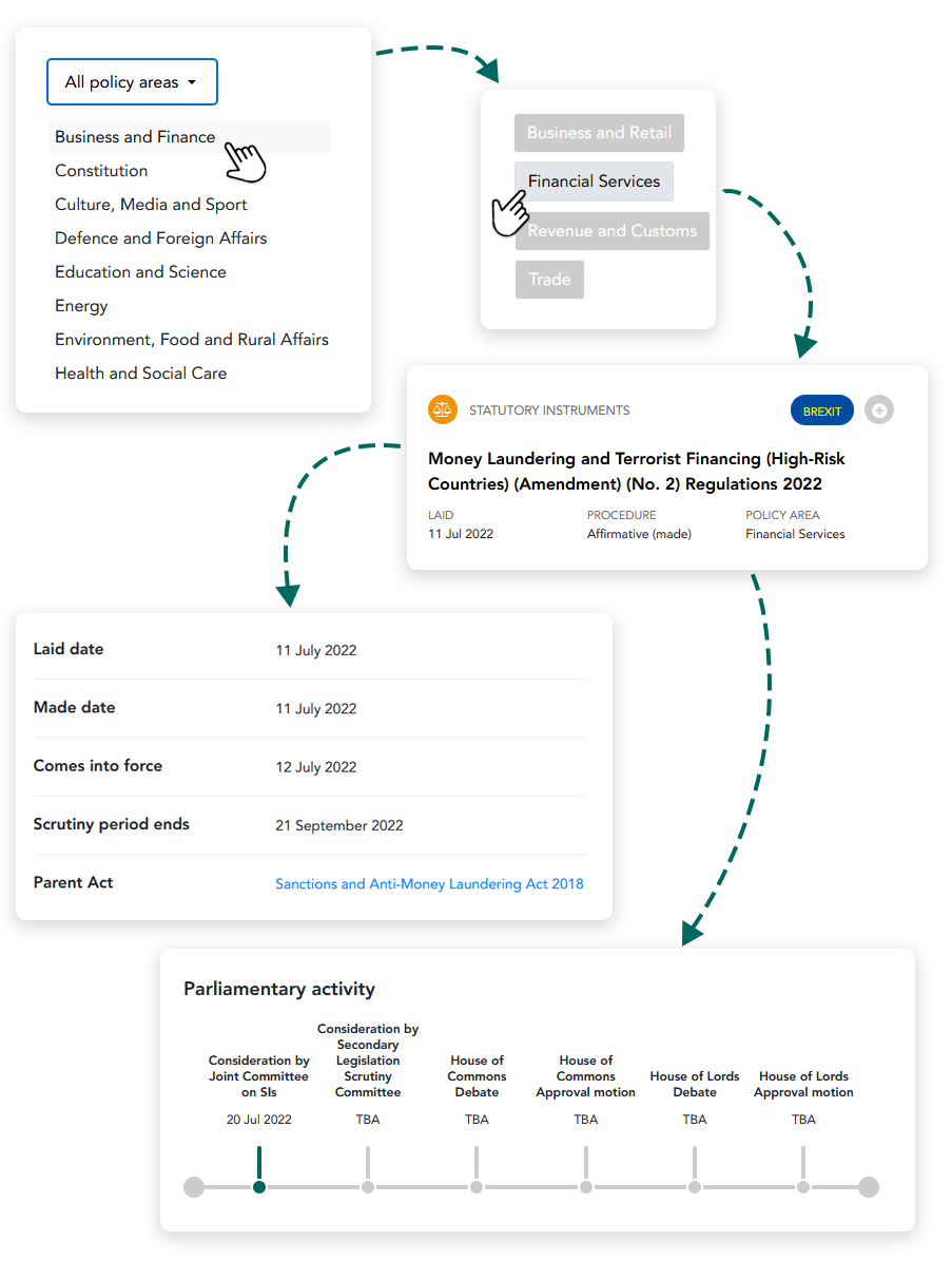 Screenshot of various filtering components in the Statutory Instrument Tracker