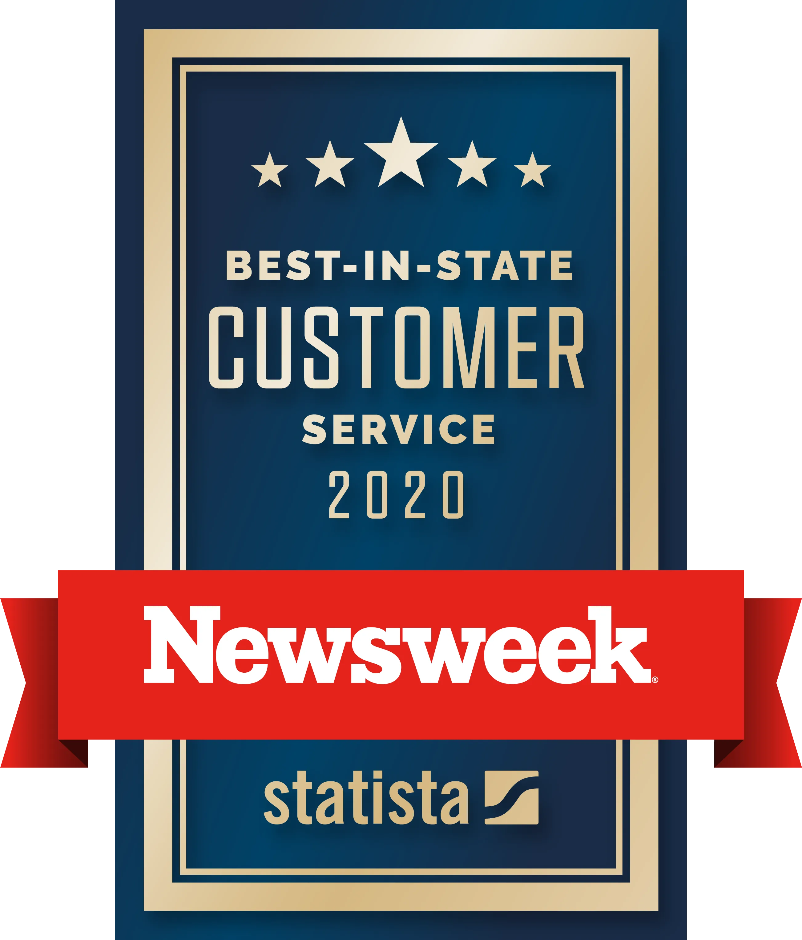 Newsweek Best-In-State 2020