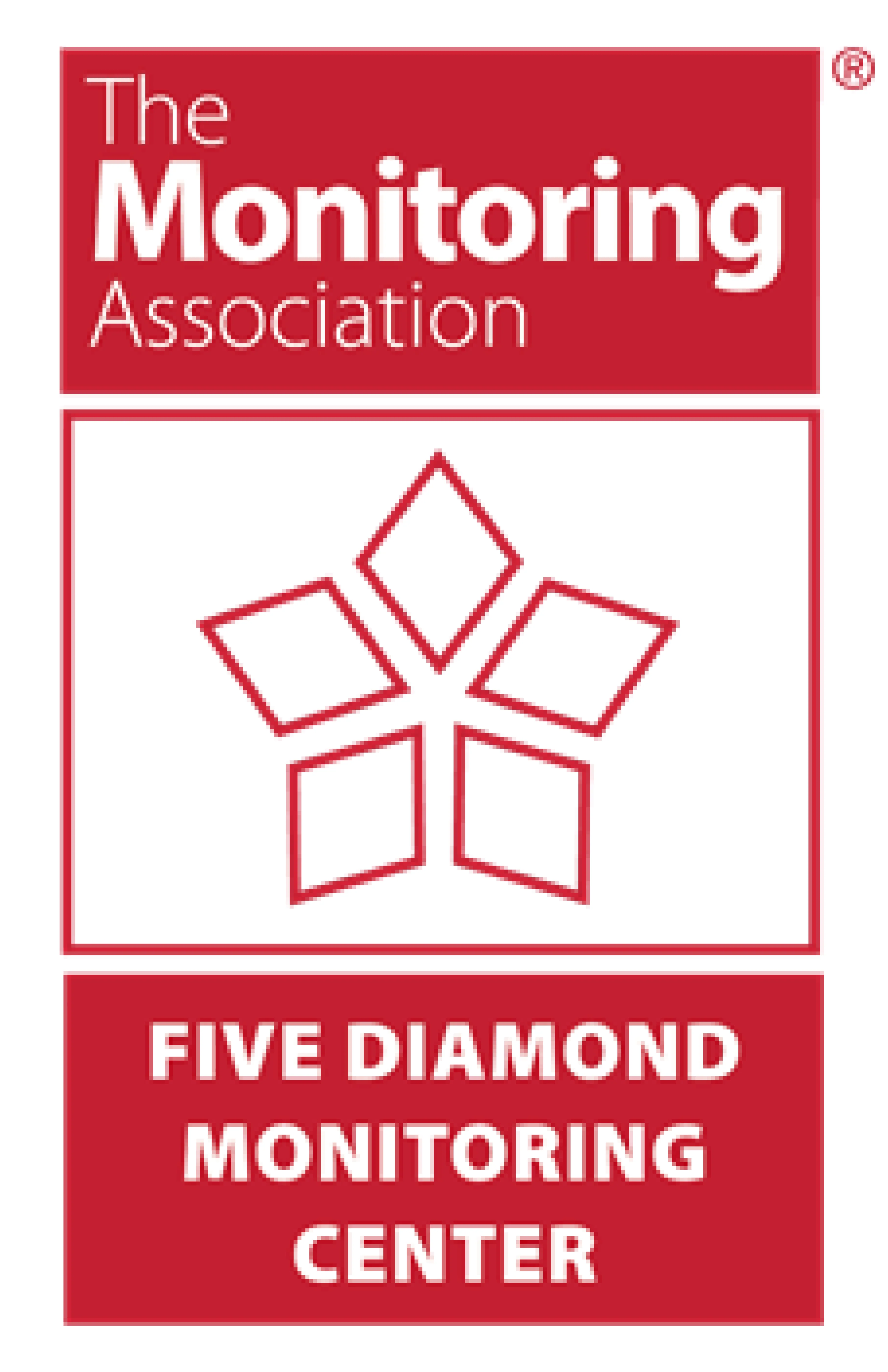 Monitoring Association