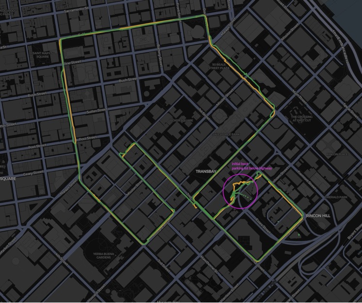 Positional accuracy testing results