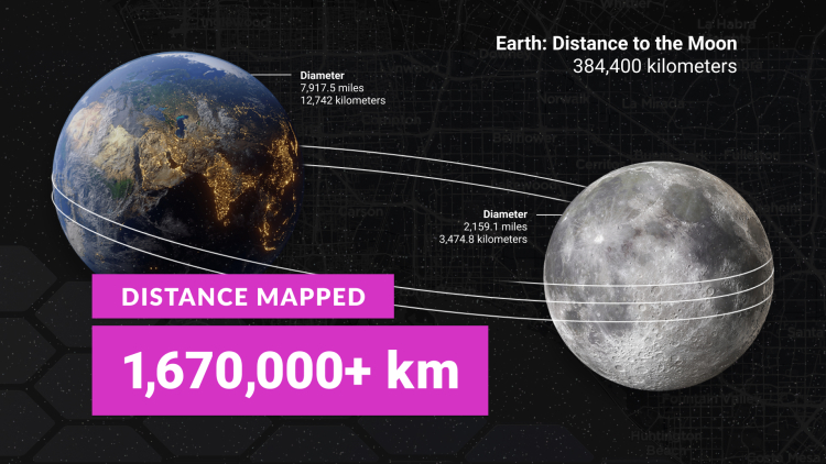 The distance between our Earth and its Moon is 384,472 km. 1.67 million km is 4.3 times the distance to the Moon.