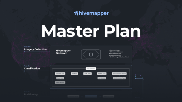 The Hivemapper Master Plan (Just Between You and Me)