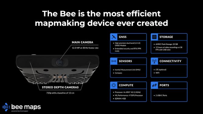 Images Blog Minithe-bee-a-mapmaking-beast-turned-loose