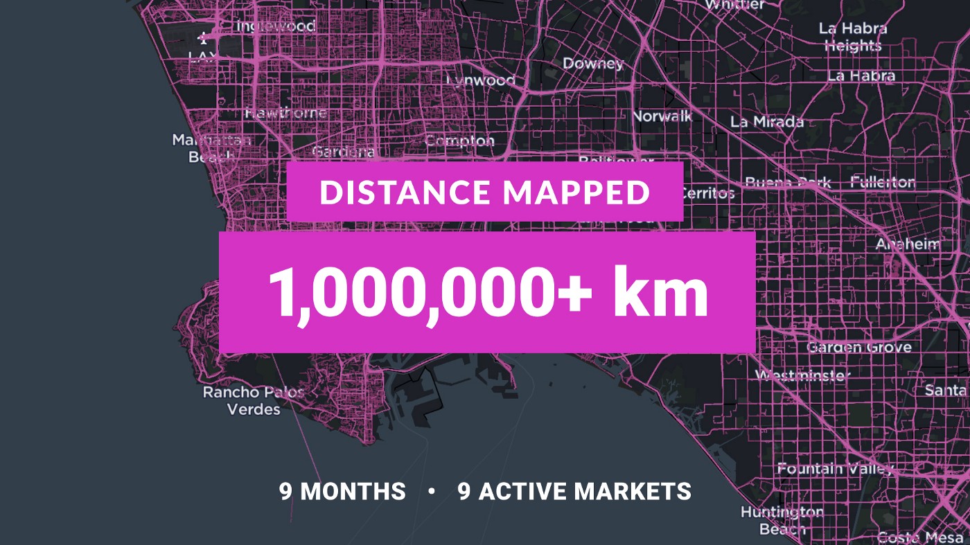 The Hivemapper Mapping Network has collectively mapped more than 1,000,000 road km over 9 months and across 9 markets.