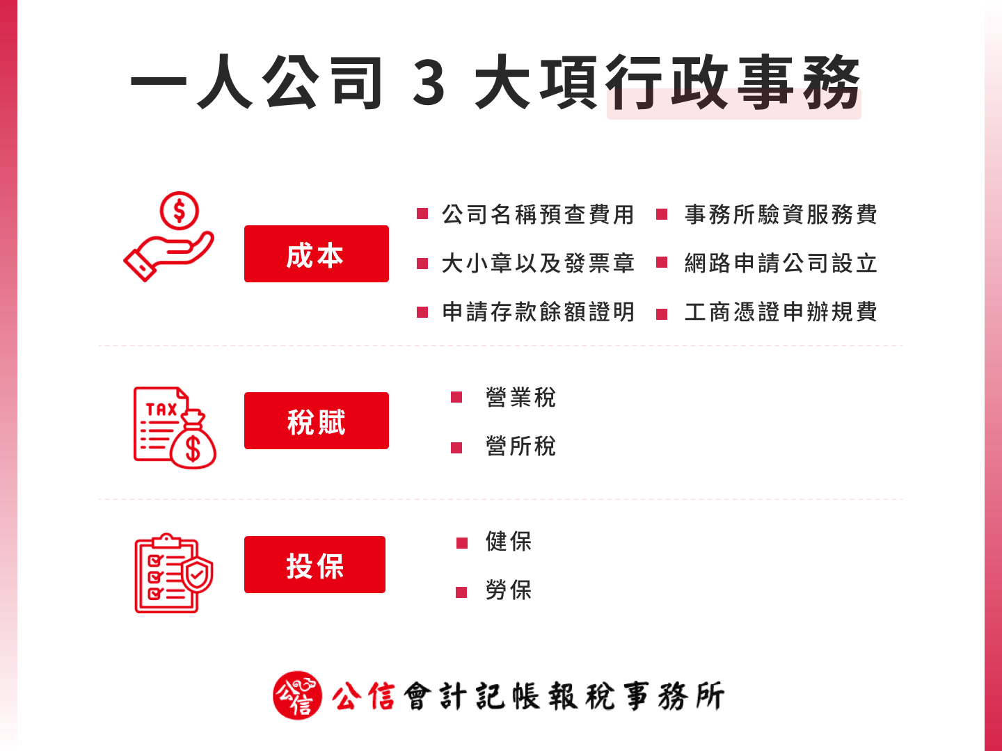 一人公司 3 大項行政事務