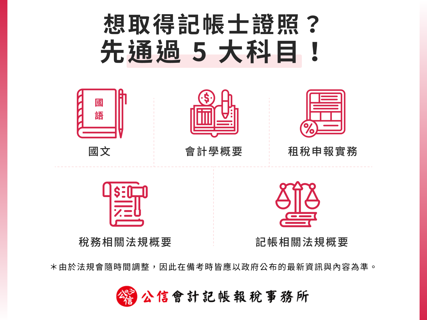 想取得記帳士證照？先通過 5 大科目！