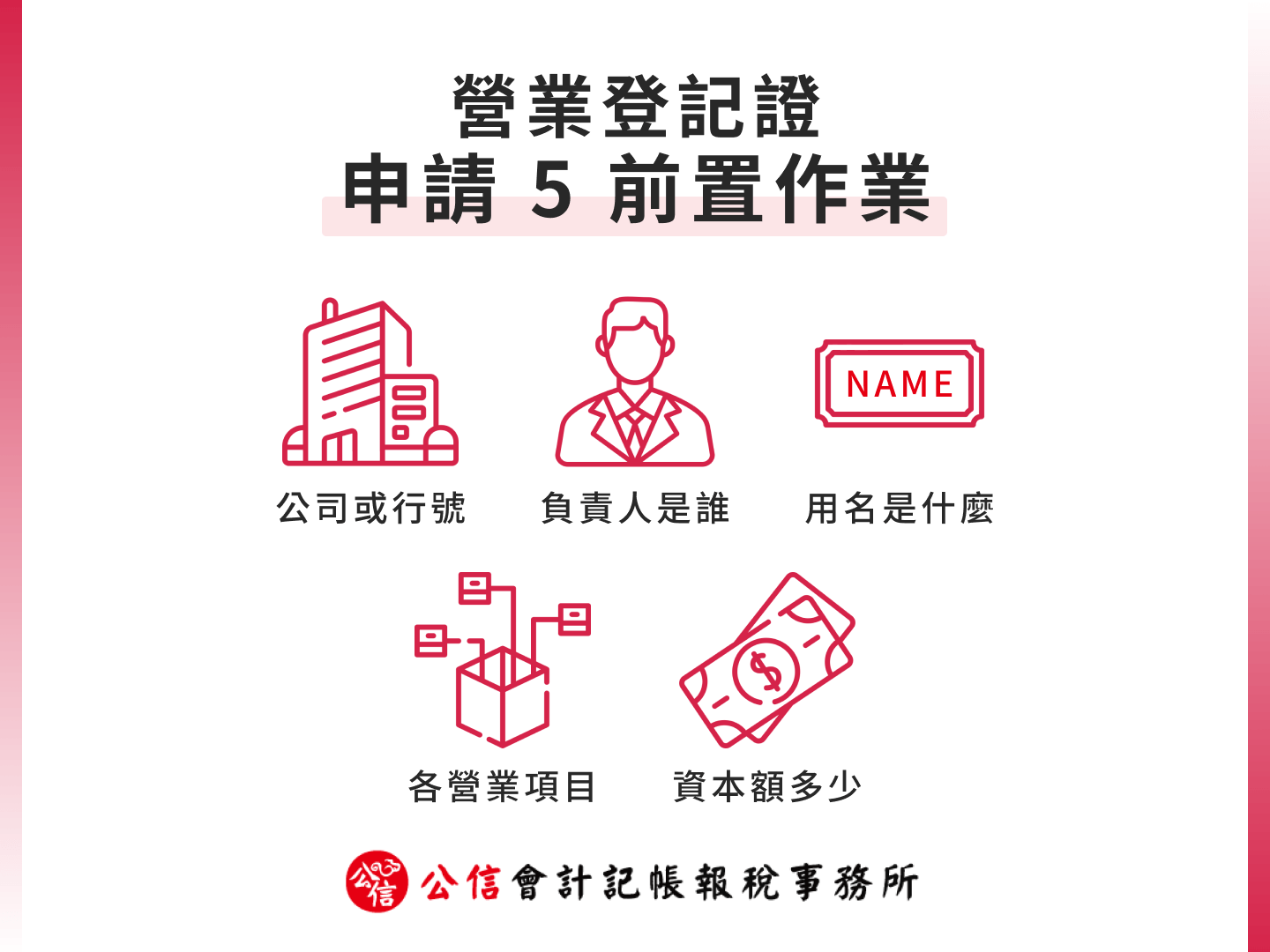 營業登記證申請的 5 個前置作業